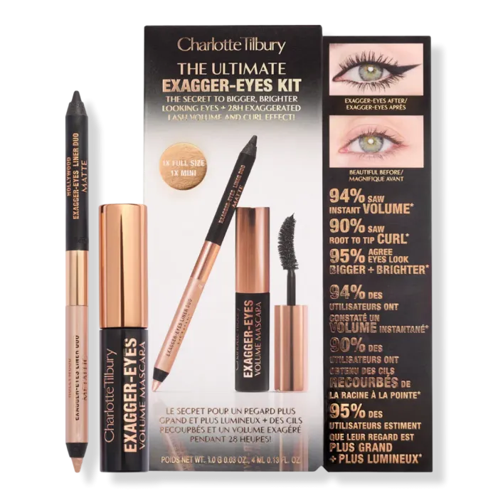 The Ultimate Exagger-eyes Kit
